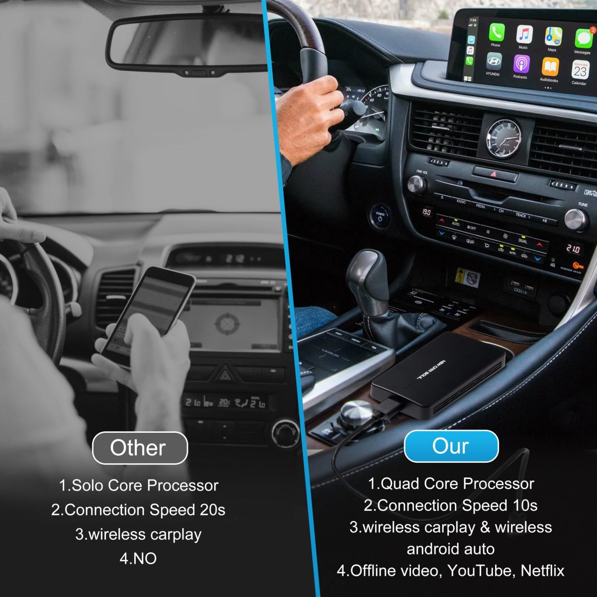 10005 Multimedia Caja de vídeo para CarPlay inalámbrico CarPlay / inalámbrico Android Auto Adaptador 3 en 1 Ajuste para la fábrica OEM CarPlay coches - Imagen 5